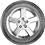 Pneu General Tire Altimax HP 195/60 R15
