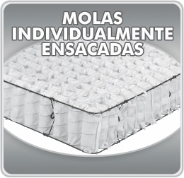 Molas Ensacadas