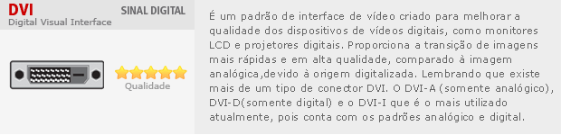 Conector DVI