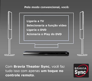 BRAVIA Sync Blu-Ray BRAVIA Sync Blu-Ray