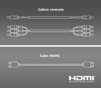 HDMI Blu-Ray HDMI Blu-Ray