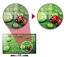 Televisor 50” LG 3D 50PM4700 com Conversão Ascendente para 1080p Televisor LG 50PM4700 Conversão Ascendente 1080p