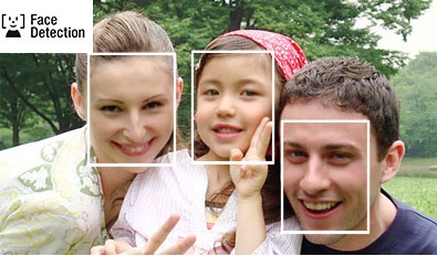 Fotos perfeitas Face Detection Sony