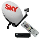 Antenas Parabólicas 