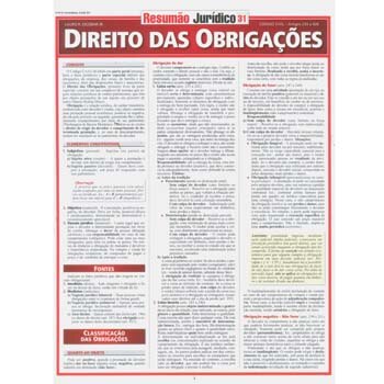 Menor preço em Livro - Resumão Jurídico - Direito Obrigações - Lauro R. Escolar Jr.