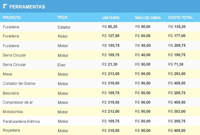 Ferramentas - Tabela de Preço