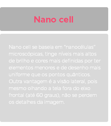 Nano cell se baseia em “nanocélulas” microscópicas, tinge níveis mais altos de brilho e cores mais definidas por ter elementos menores e de desenho mais uniforme que os pontos quânticos. Outra vantagem é a visão lateral, pois mesmo olhando a tela fora do eixo frontal (até 60 graus), não se perdem os detalhes da imagem.
