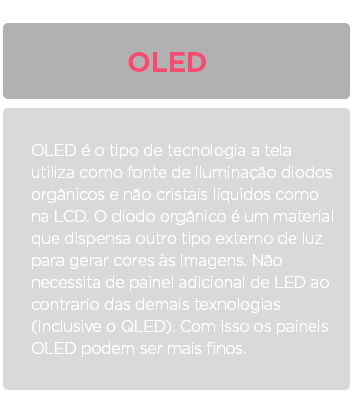 OLED é o tipo de tecnologia a tela utiliza como fonte de iluminação diodos orgânicos e não cristais líquidos como na LCD. O diodo orgânico é um material que dispensa outro tipo externo de luz para gerar cores às imagens. Não necessita de painel adicional de LED ao contrario das demais texnologias (inclusive o QLED). Com isso os paineis OLED podem ser mais finos.