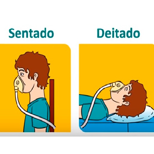 soniclear pulmosonic star inalador sentado deitado