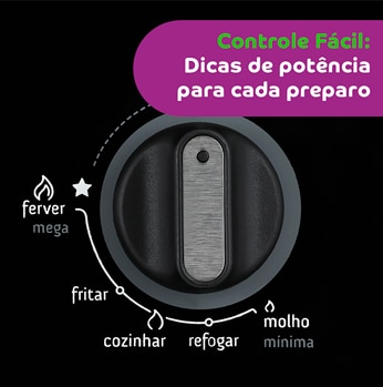 botões do Cooktop a Gás Consul Facilite CD075 com 5 Bocas