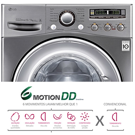 LG 6 Movimentos Limpeza