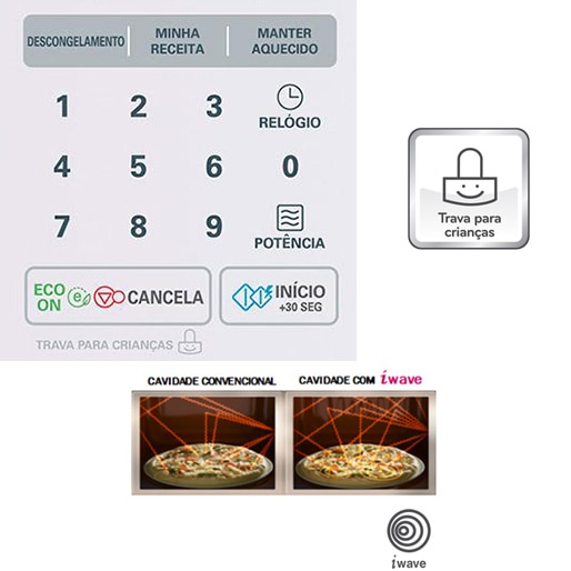 Micro-ondas MS3052R Trava Segurança
