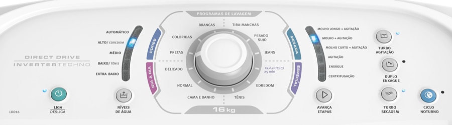 lavadora roupas electrolux direct drive ldd16 branca 16kg painel controle