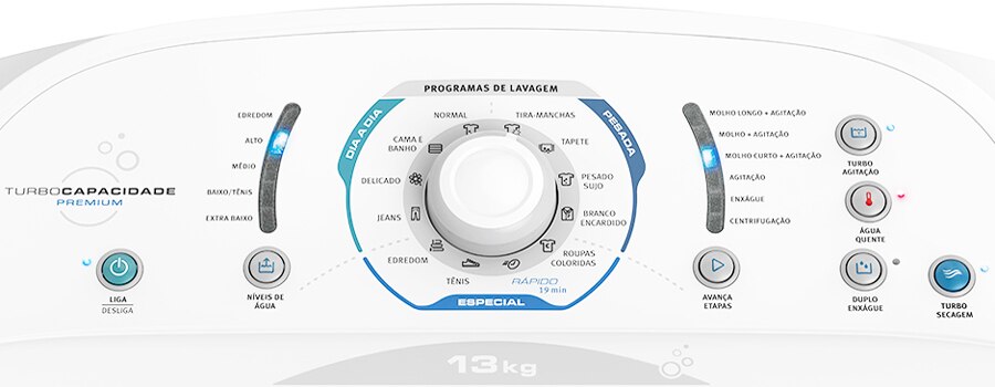 lavadora roupas electrolux 13kg turbo capacidade premium lm13q branca painel controle