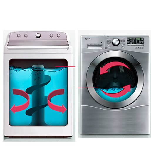 lavaseca lg wd1485atb sensor de carga