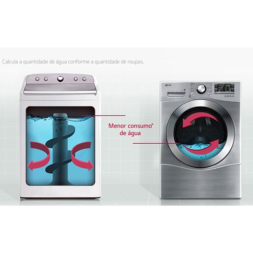 Lava e Seca LG Touch Big Door WD1412RT