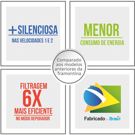 New Vetro Flex Produção Brasileira Qualidade