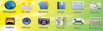 Positivo Ypy