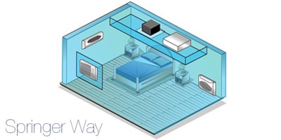 Ar-Condicionado Springer Way Função Sleep