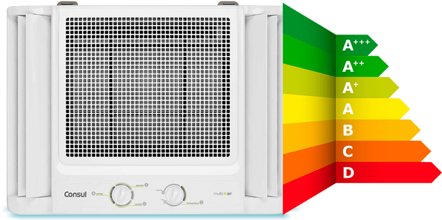 classificação energética baixo consumo economia