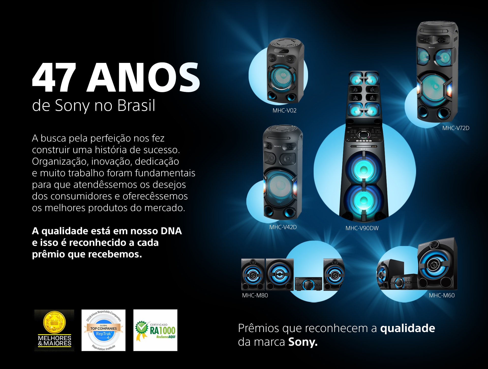 47 Anos de Sony
