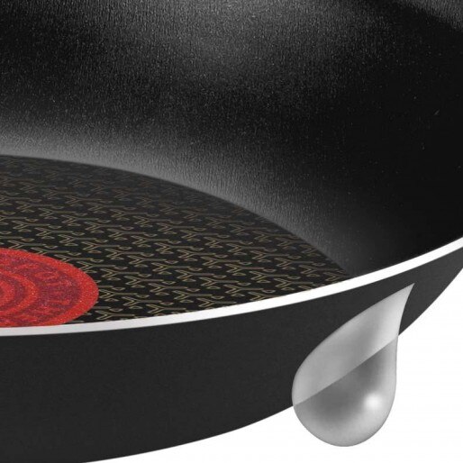 Tecnologia ThermoSpot