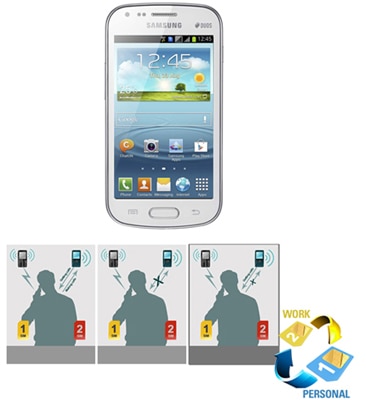 Samsung Galaxy Dual Chip