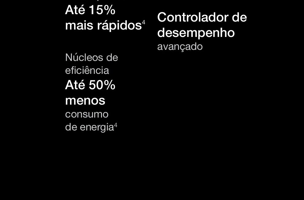 iPhone XR Apple