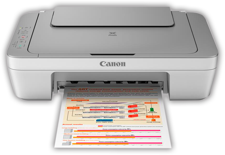 Impressora Multifuncional Canon Pixma MG2410 Branca Cinza