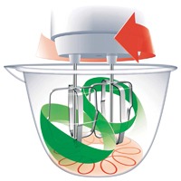 Batedeira Arno Elipse 300W Tecnologia 3D