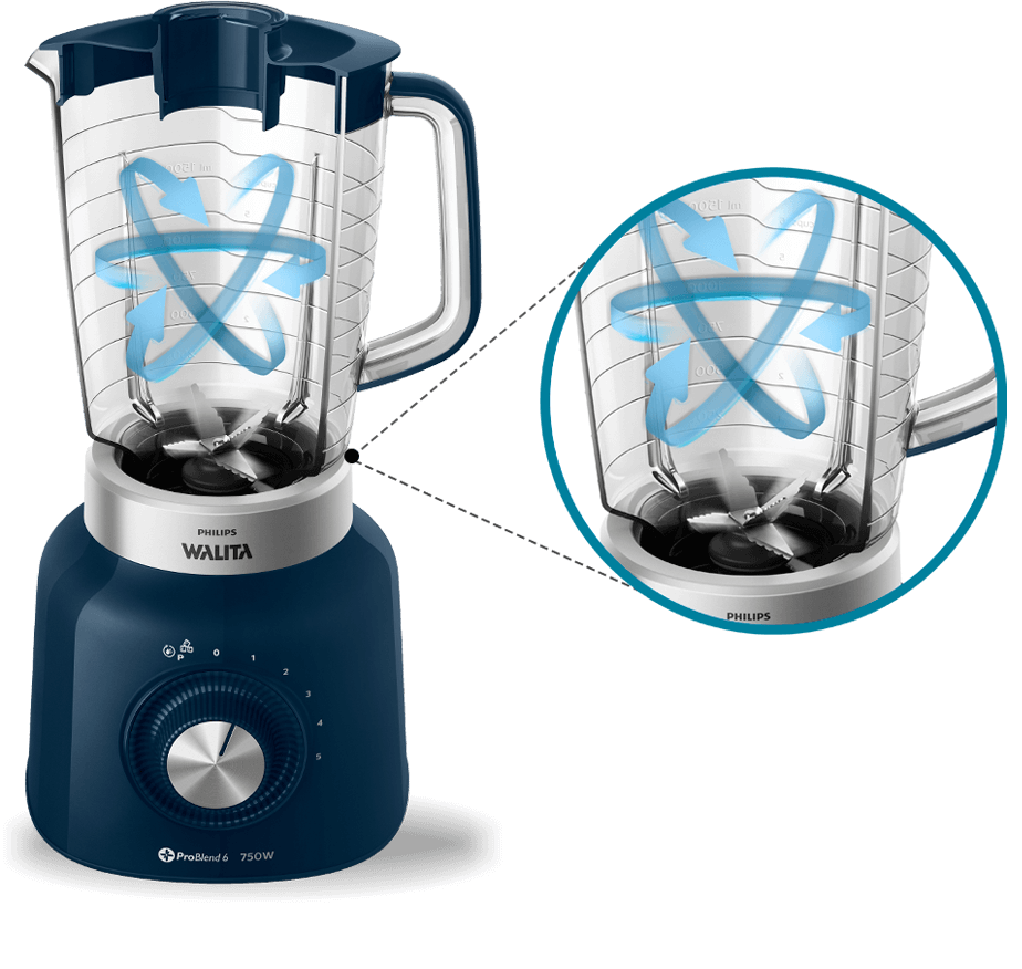 Liquidificador Philips Walita Problend 6 RI2134-50 Lâminas aço inox