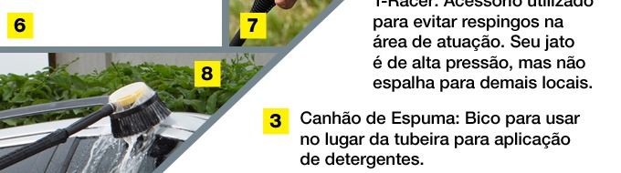 Lavadora Kärcher Canhão Espuma