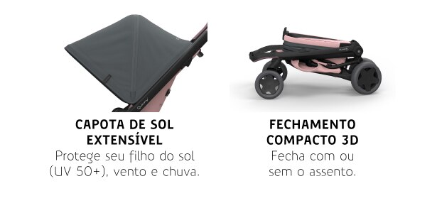 Capota de Sol e Fechamento Compacto