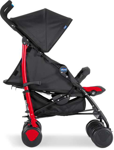 lateral do carrinho Chicco Echo lateral do carrinho Chicco Echo