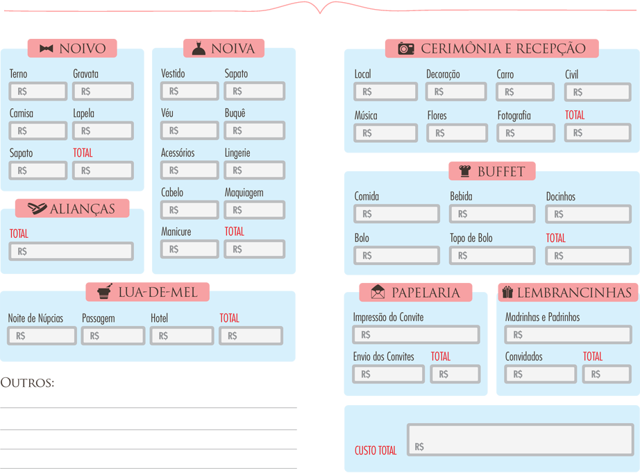 Planejador de Custos