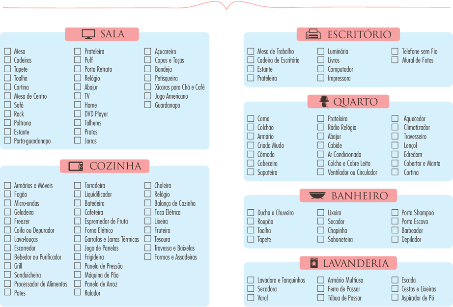 Lista de Produtos